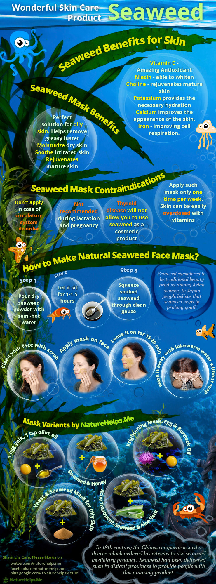 DIY face masks. Homemade face care. Seaweed