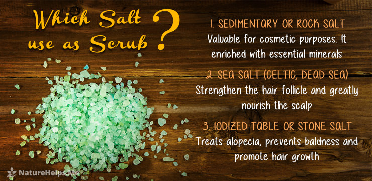 Salt Scrub. Which Salt use for scalp and hair