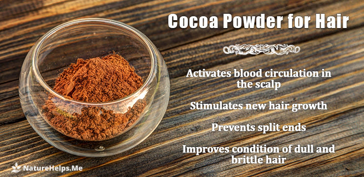 Cocoa Hair Mask. Natural Remedy for Hair Growth